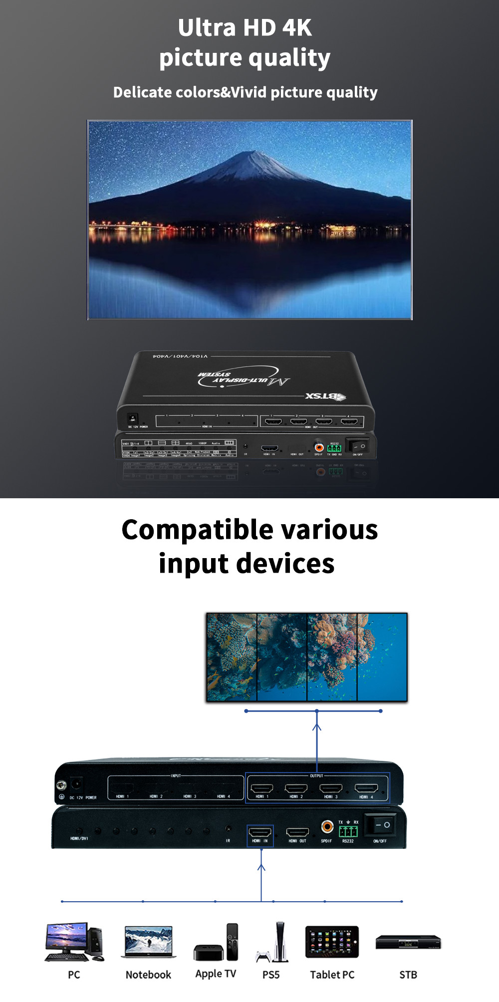 BIT-VWC-104R Multi Display Controller HDMI 2.0 Input 1920x1080 60Hz Output Energy