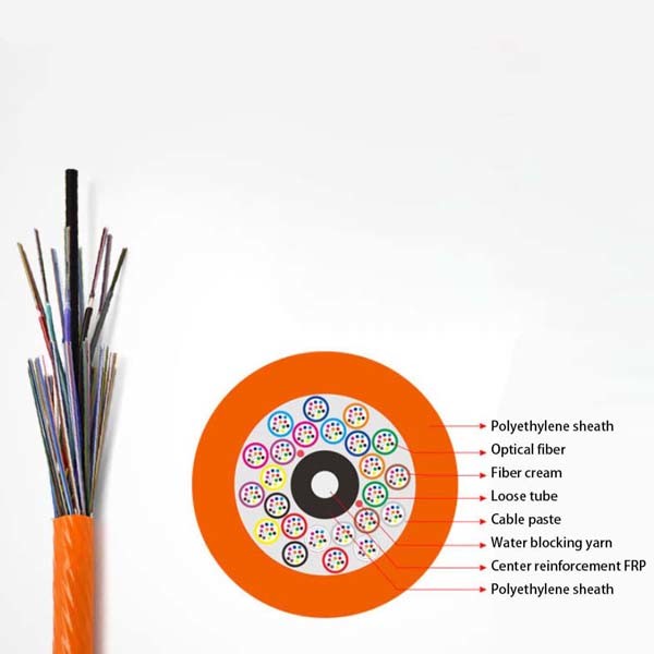 Outdoor Stranded Loose Tube Air-blown Micro Fiber Optic Cable GCYFY 48 Cores