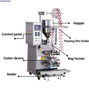 China GMP 1400mm Granule Sachet Packing Machine Multihead Weigher wholesale