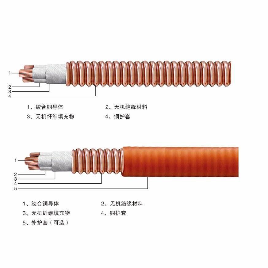 Single Core SDI Cables Copper Conductor, V-90 PVC Insulated and 3V-90 PVC Sheathed