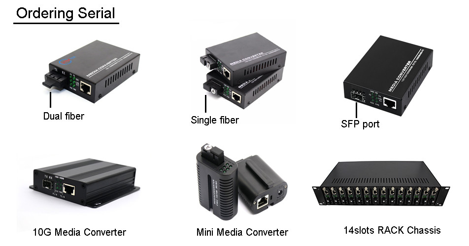 10/100/1000Mbps 1xRJ45+1xSFP Fiber media converter with DC power for IP camera dahua/Hikvision