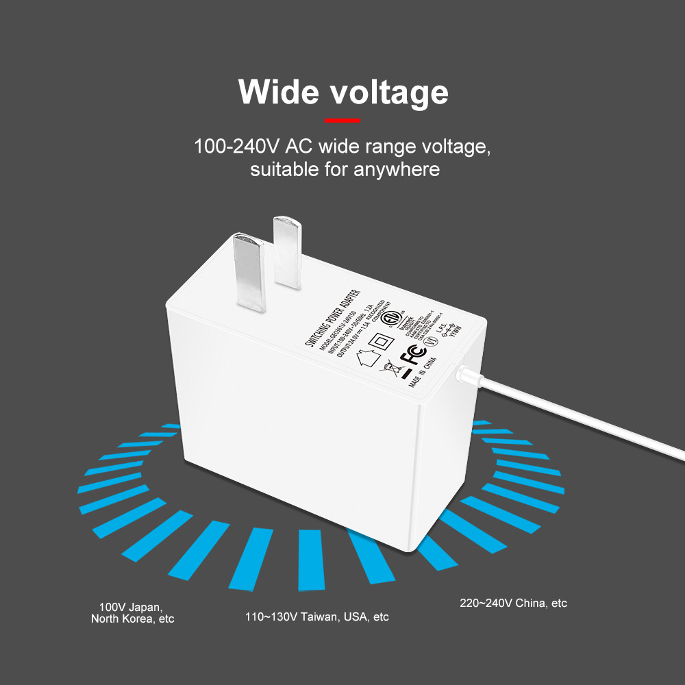 12V 1A Fast Charging Power Adapter 100VAC - 240VAC 12W Power Adaptor