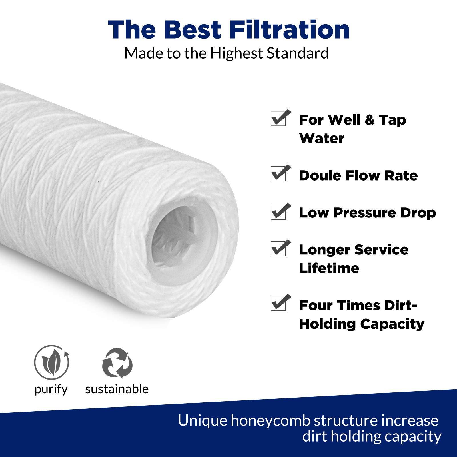 PP 28MM String Wound Filter Cartridge for 500L/Hour Productivity in Industrial Sector