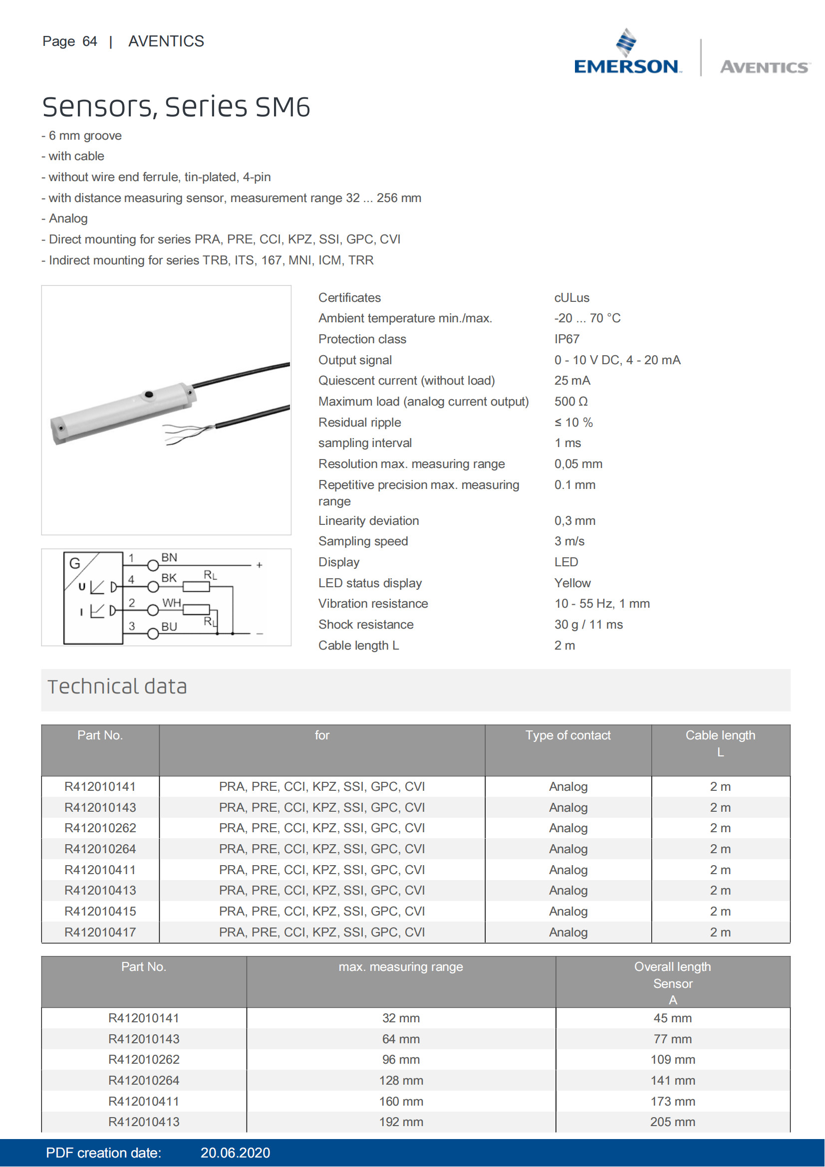 AVENTICS Series Measuring Sensor with cable SM6 R412010141 6mm Groove