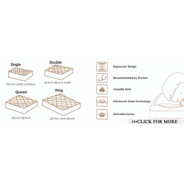 3/5/7 Zone Pocket Inner Coil Spring with Both Side Non Woven Fabric for 5 Star Hotel Mattress