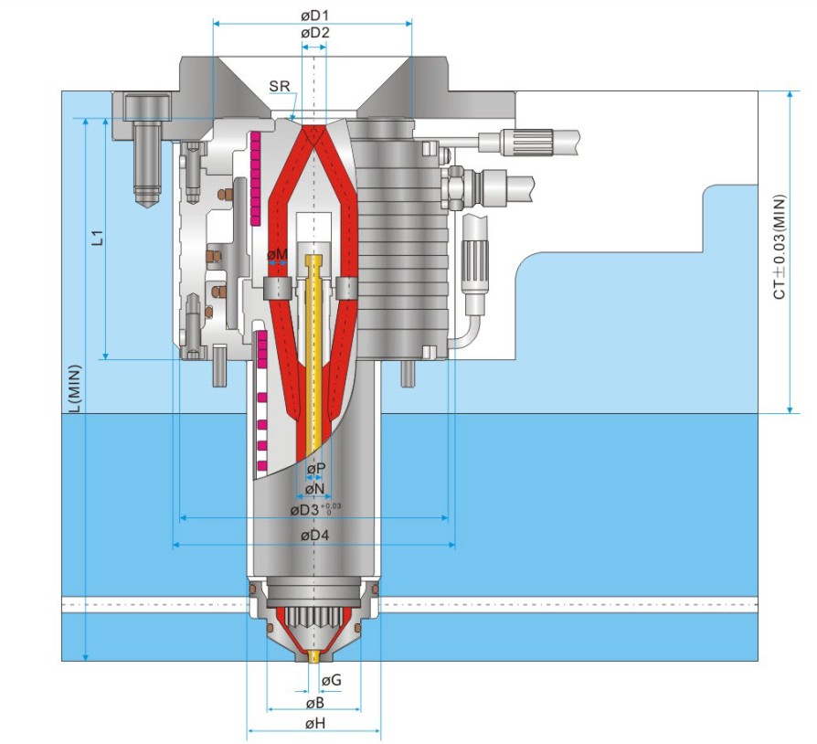 single gate nozzle 