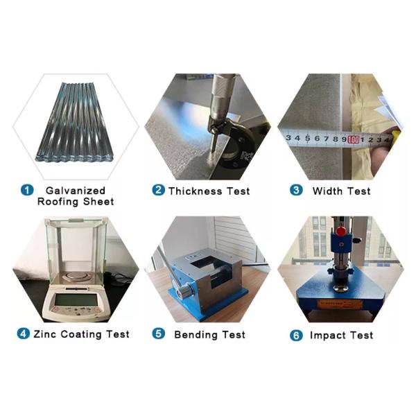 PPGI Prepainted Metal Roof Tiles 6.00mm Thickness Building Materials