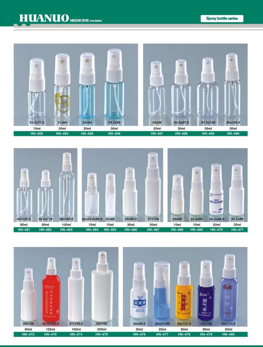 PE Body Material 70cc Refillable Rollerball Bottle for Essential Oils and Cosmetics