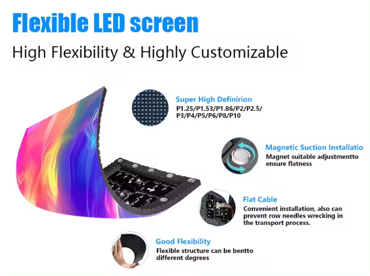 Immersive Viewing Experience with Curved Flexible LED Display