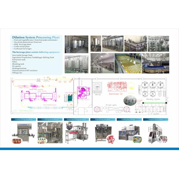 Large Capacity Liquid Filling Machine , Juice Production Line Low Noise