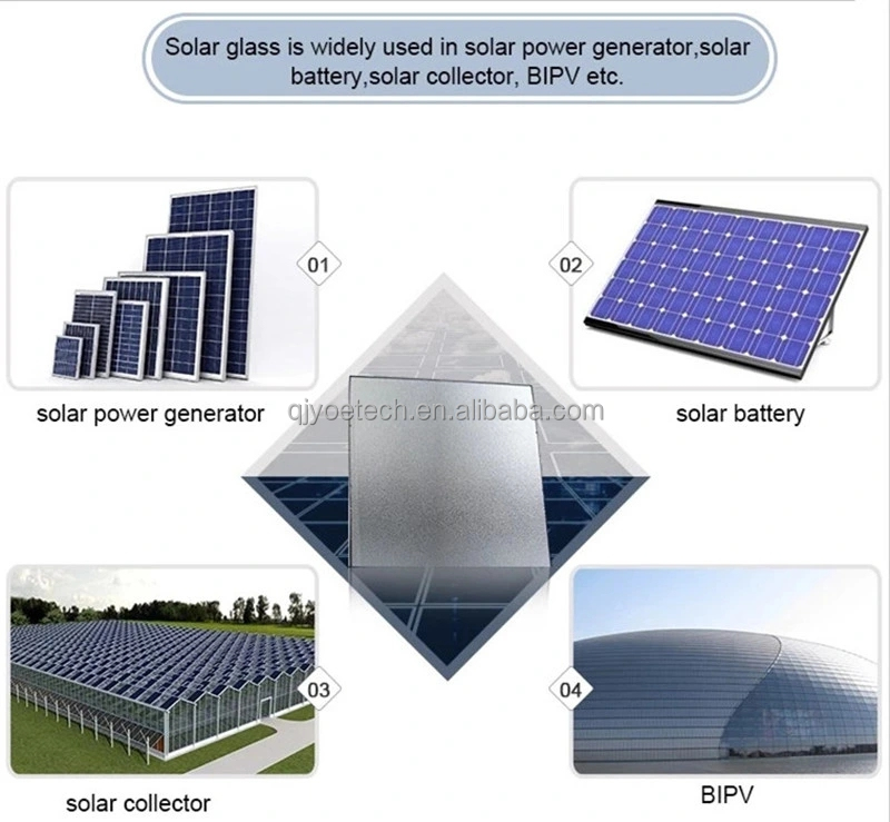 Hollow Structure Ultra Clear Tempered Solar Glass for Solar Panels