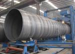 DELLOK Q235B Spiral Welded Carbon Steel Pipe Black Large Diameter SSAW Tubes