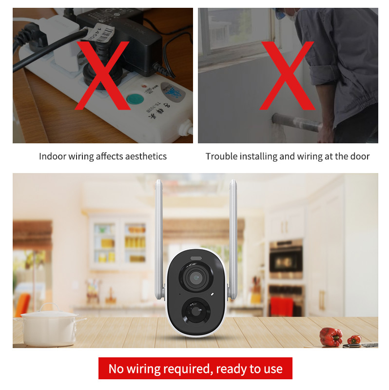 Glomarket Tuya Smart Home Wireless Camera Night Vision Video Surveillance Two-way Voice Intercom White Security Systems