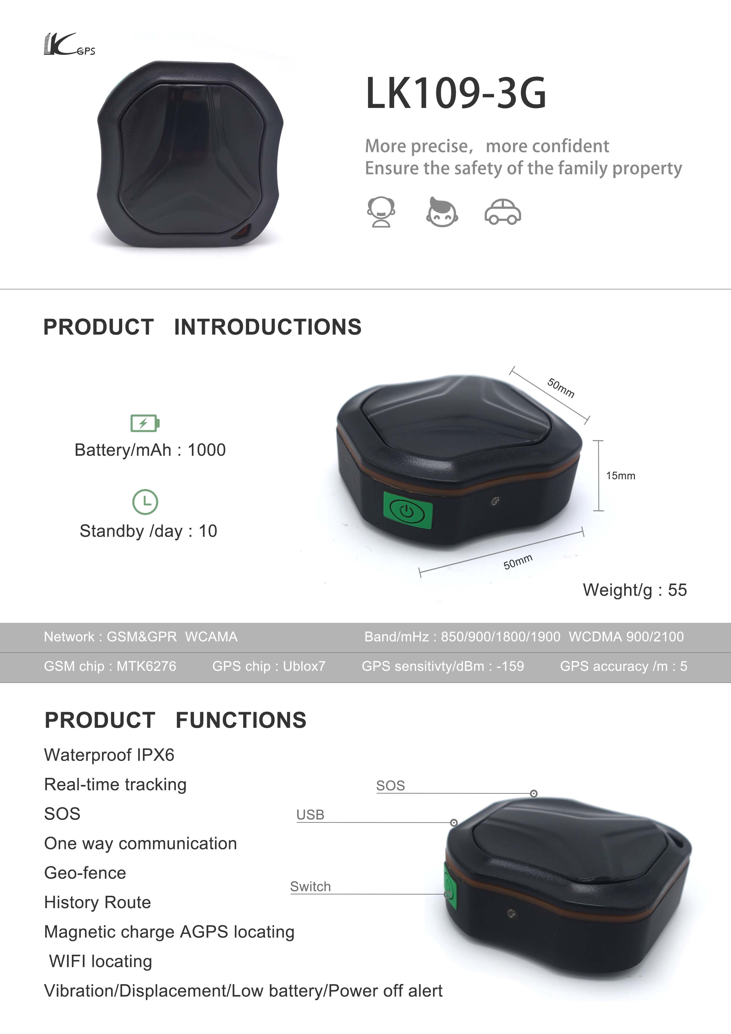 personal gps tracker with sim