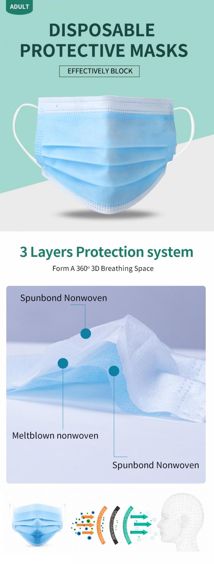 FDA approved Factory supply 3ply disposable Children face mask with elastic earloop