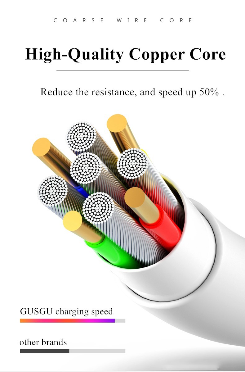 2.4A Apple IPhone Charger Cable TPE Fast Charging Cord 1M For IPhone 12 Mini Pro