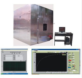 Volume 3m³ 220V 50Hz Wire Testing Equipment , Cable Smoke Density Burning