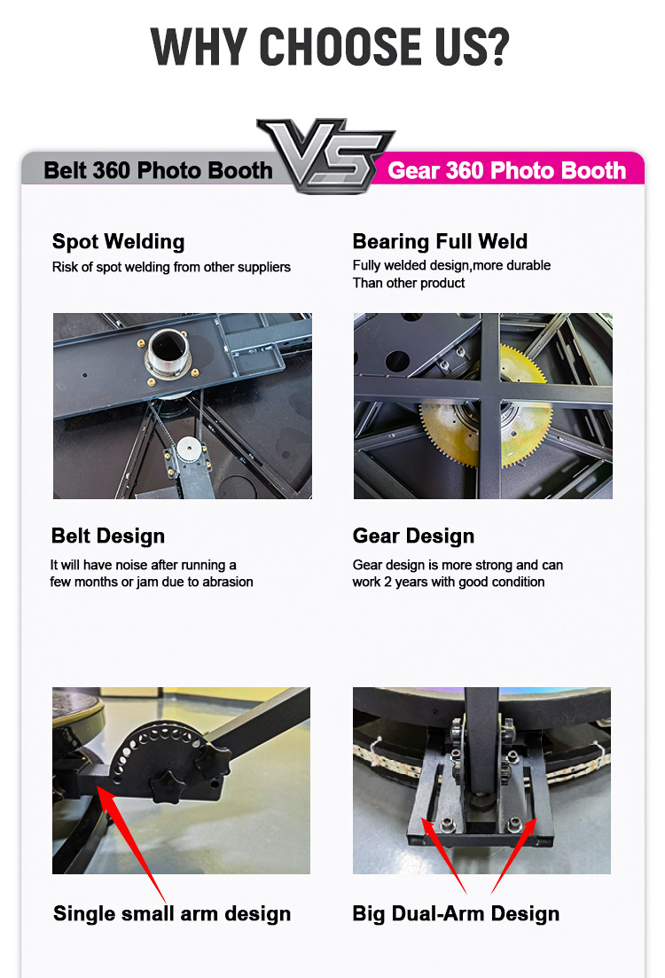 Stable Spin 360 Photo Booth Anti Shake Video 360 Booth 31.49 Inch