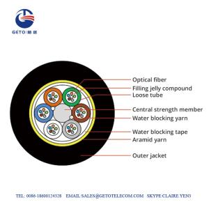 China ITU Fiber Optic Cable wholesale