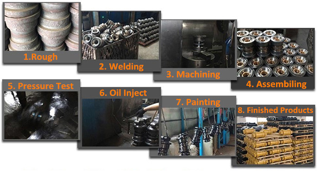 Single Flange Bulldozer Undercarriage Parts Track Roller Forging Technique