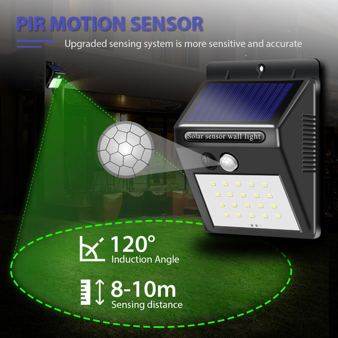 Wireless Waterproof Motion Sensor Outdoor 20Led Security Night Light Solar Wall Lights