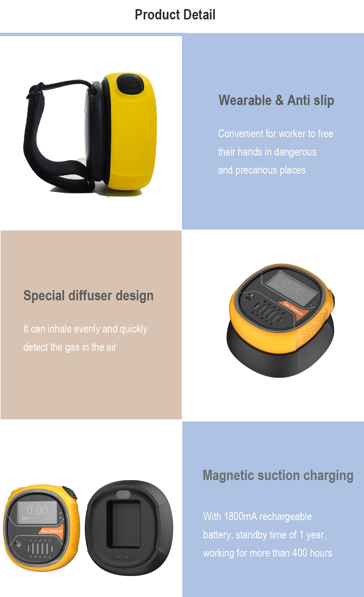 Ms104k-S Portable Multigas Detector Four In One Ultra Low Power Consumption