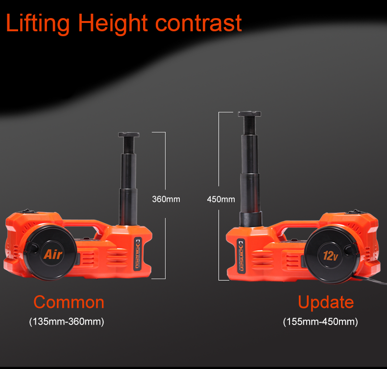 5 Ton Electric Hydraulic Jack Kit With Electric Wrench Air Pressure