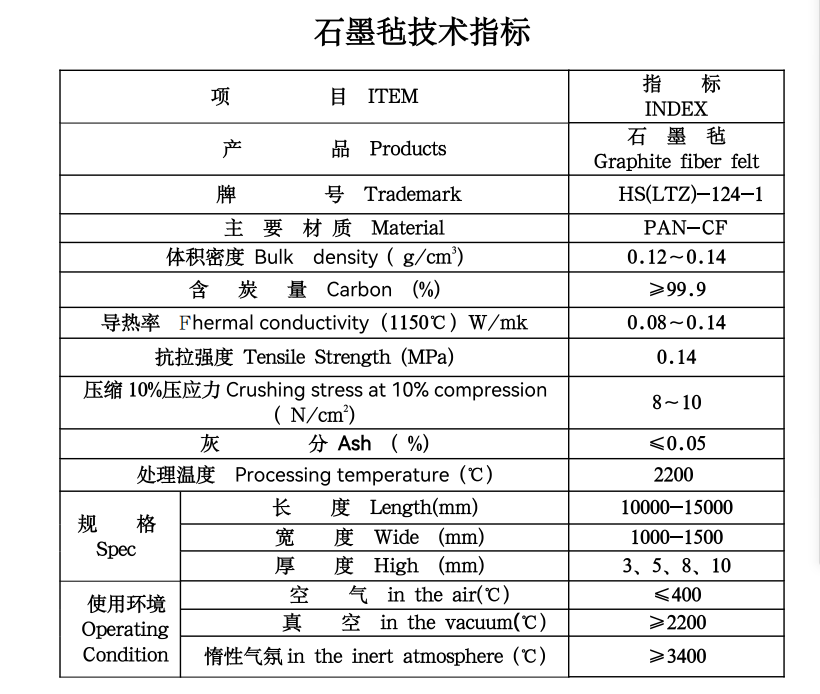 Activated Carbon Fiber Graphite Felt Negative Conductive Electrode For Graphite Products