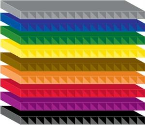 China coroplast sheets wholesale