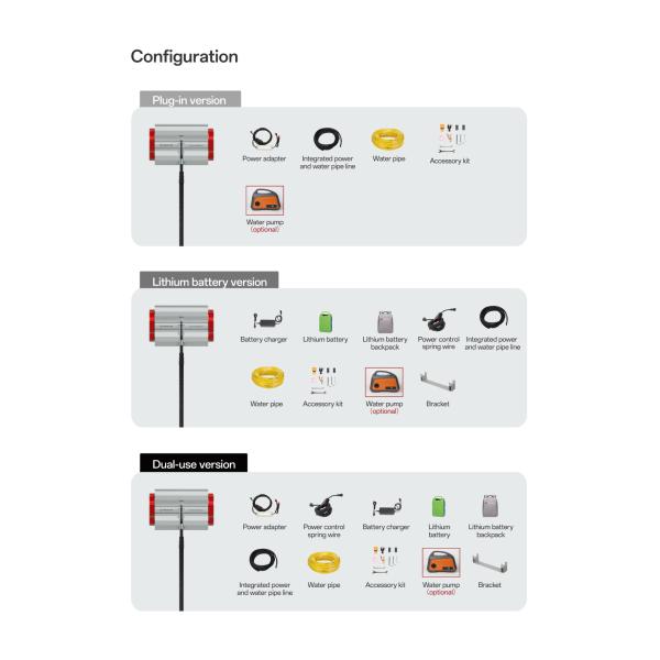 Powerful Solar Panel Roller Brush 3.6 Meter Aluminum Alloy Solar Panel Cleaning
