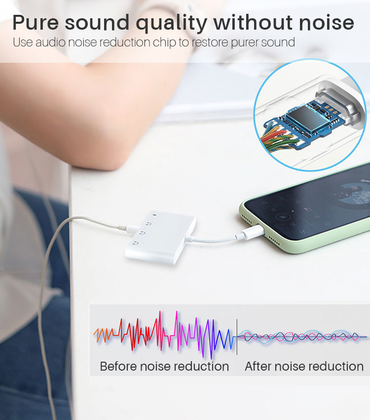 4 In 1 3A Iphone Charge And Headphone Splitter with Dual 3.5mm Jack