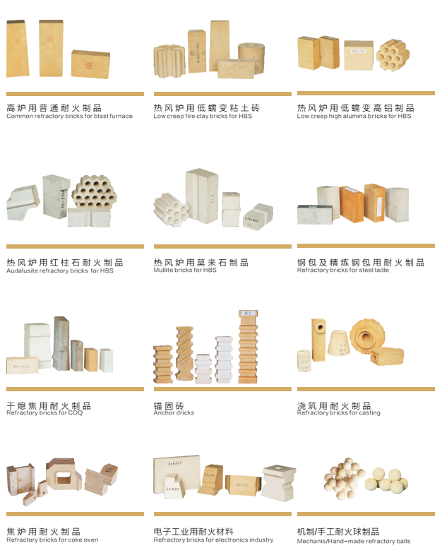 Sample Provided High Temperature Resistance Fireproof Fireclay Alumina Bricks for Lime Kiln