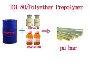 China Shore A68 Colorless Liquid TDI Based Polyurethane wholesale