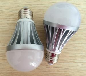 China Hot sale high quality Aluminum material led bulbs wholesale