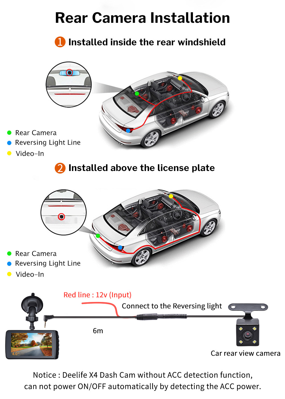 4Inch Blackbox Car Dash Cam Recorder Parking Monitor With Loop Recording
