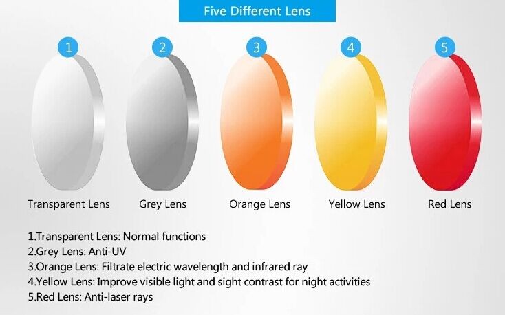 Carton Size 80X32X39cm Popular Model Safety Eyewear Glasses for Eye Protection