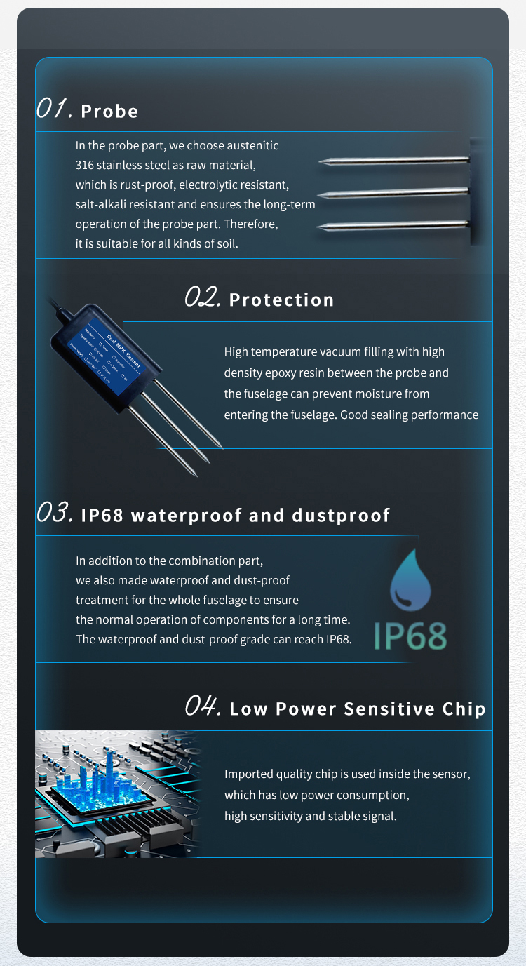 Smart Agriculture 3 in1 NPK Soil 3 Pin Sensor with RS485 Modbus Output and Performance
