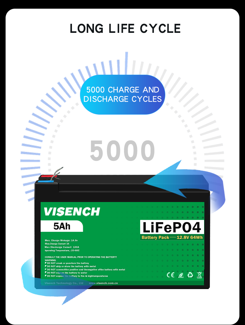 Visench Direct factory high quality 12v 5ah lithium battery 12v 200ahDeep 6000 Cycles Solar Lifepo4 Rechargeable