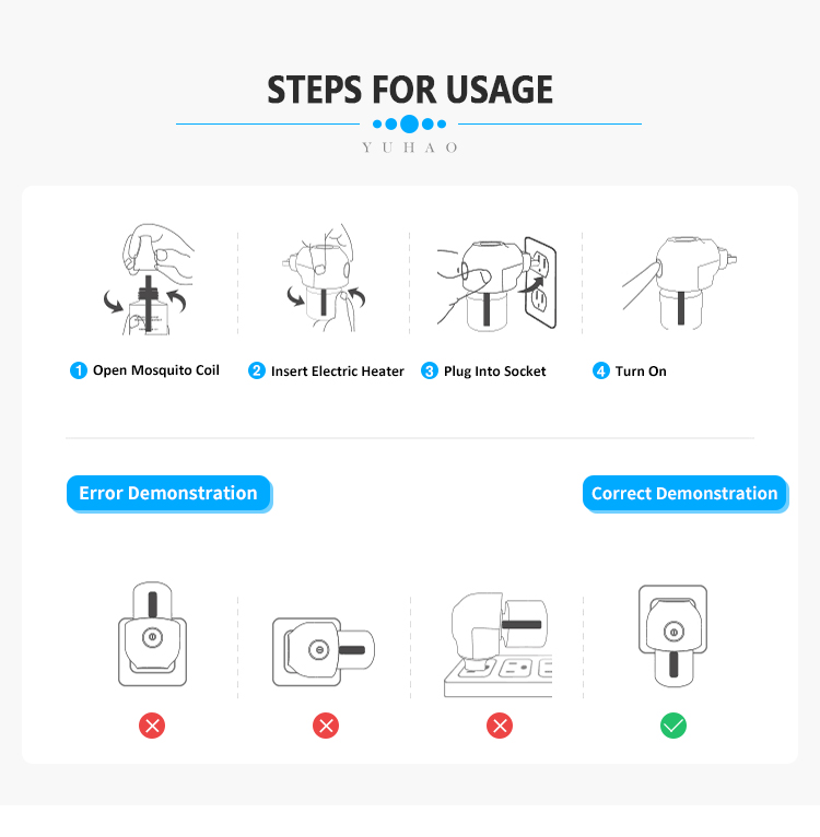 Sustainable Electric Anti Mosquito Repellent Plug In Liquid 120 Bottles/Carton
