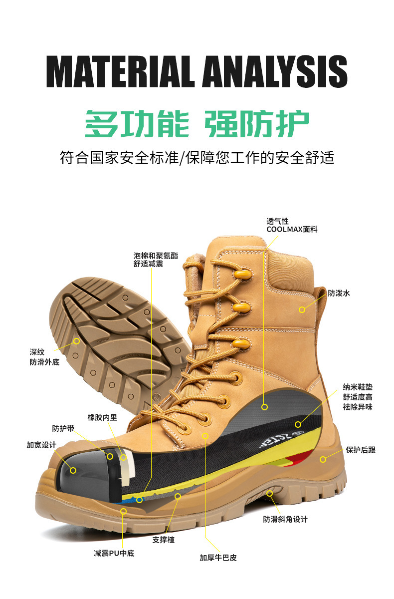 OEM Wheat Cowhide Martin Work Boots PU+rubber Wok Shoes Nucuck Safety Boots Glass Fiber Toe Kevlar Midsole Safety Shoes