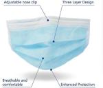 Skin Friendly Earloop Procedure Masks
