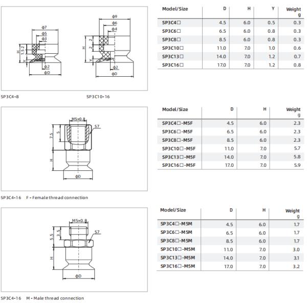 SP3 Series Suction Cup