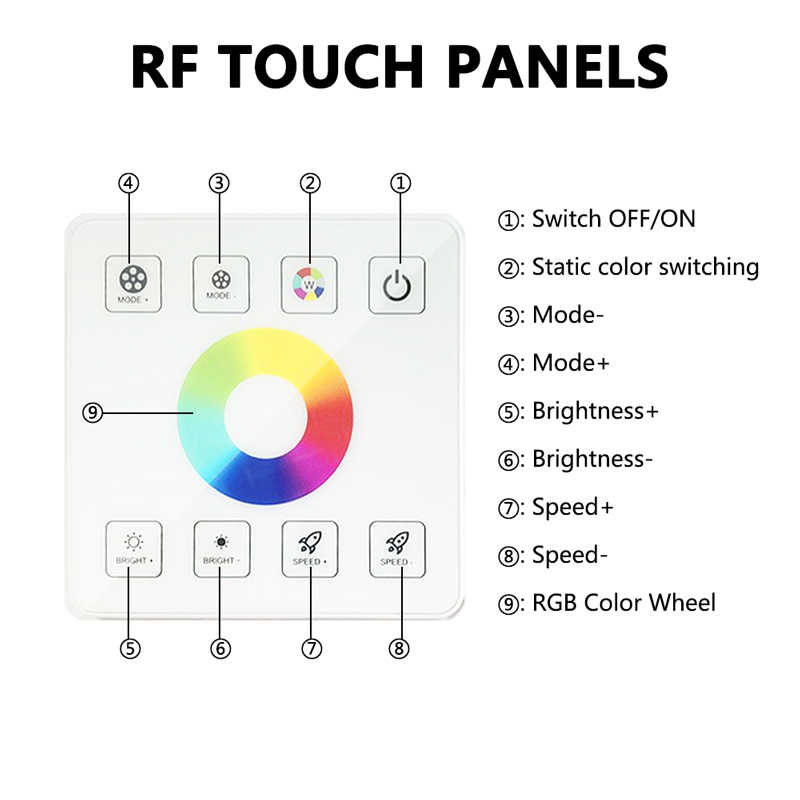 Single Color LED Dimming Controller , 30A High Power RGB Control Panel