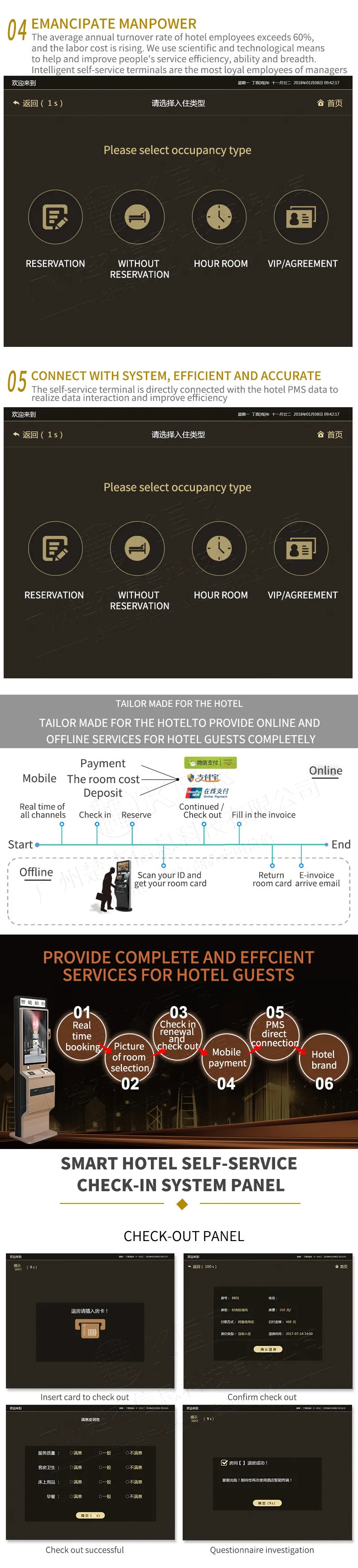High Quality Smart Hotel Terminal Multifunction Self Service Kiosk