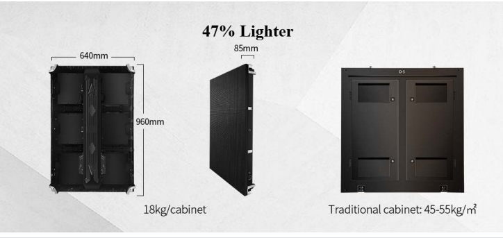 320mm Size Outdoor DIP346 LED Advertising Screen For High Brightness Video Wall