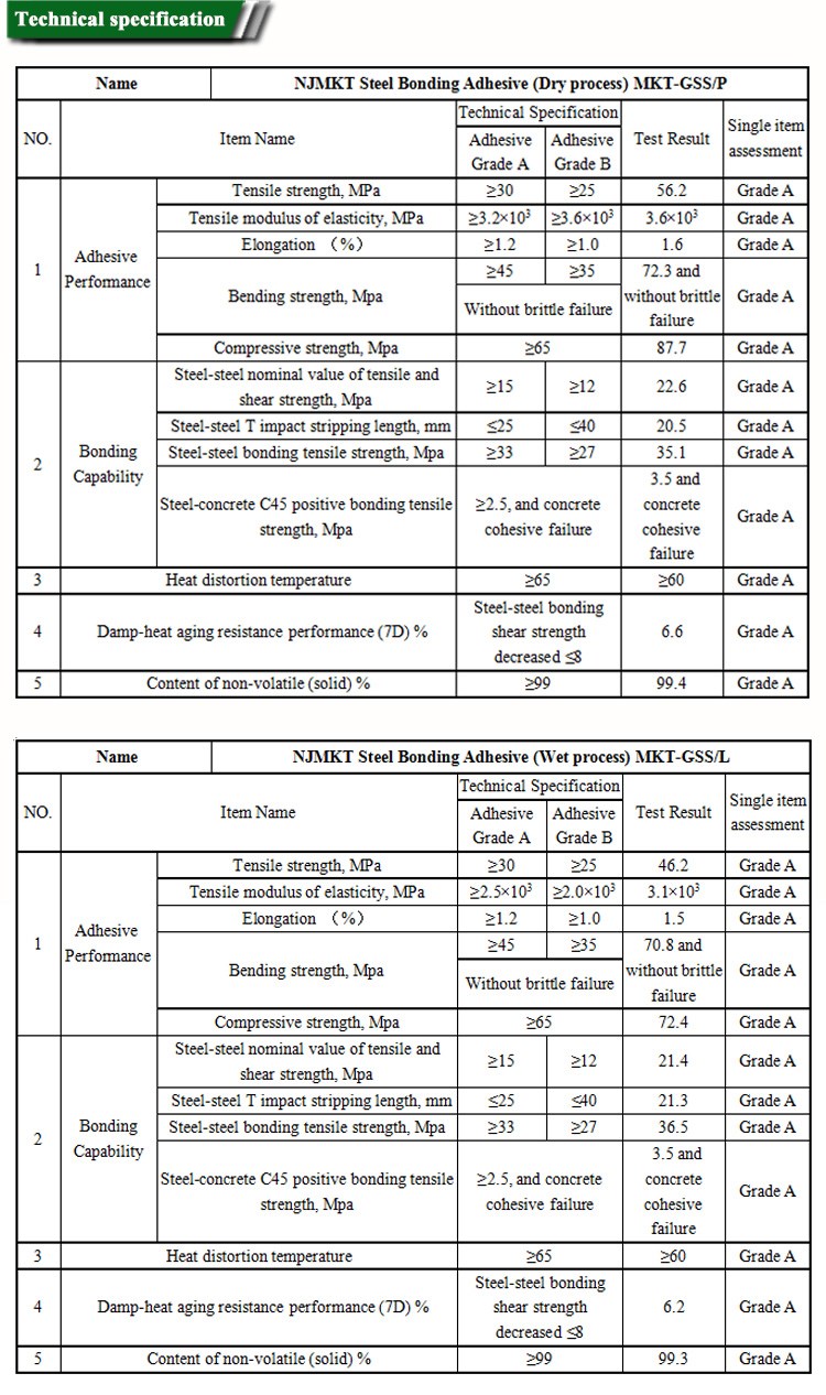 Construction Epoxy Resin High Strength Solution for Metal Surface Repair and Bonding