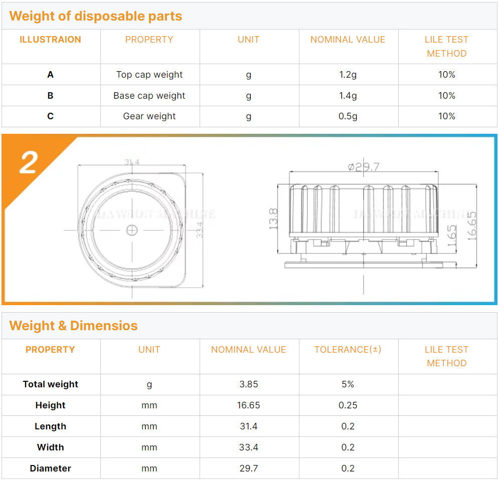 China professional Plastic Injection Mould Injection Moulding Machine