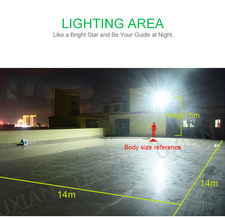 300w 200 Watt LED Outdoor Flood Light High Power High Dust Resistance
