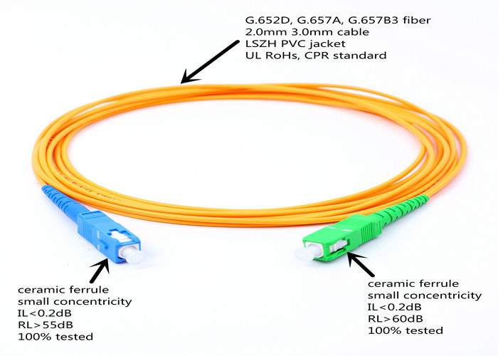 Yellow 100M SC APC to SC UPC Duplex Fiber Patch Cord Multimode
