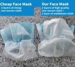 Multi Layer Disposable Earloop Medical Mask With Excellent Air Permeability